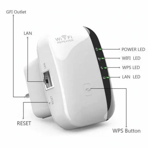 Amplificador Wi Fi - Largo alcance (LAN \ WI FI) 300 M/mbps - TODOS DISPOSITIVOS